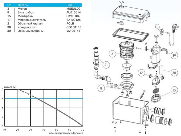 Образец Характеристики На Повара Детского Сада - librarydebt